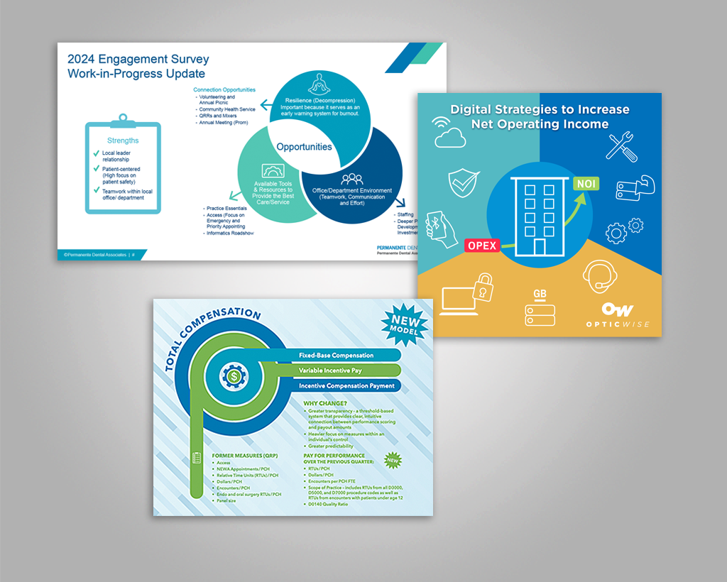 various infographics